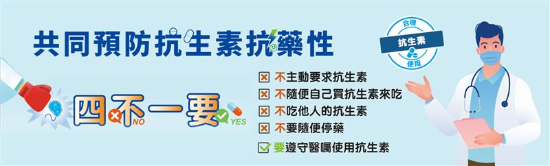 2025年世界抗生素週-「立即行動，守護當下；保障未來」