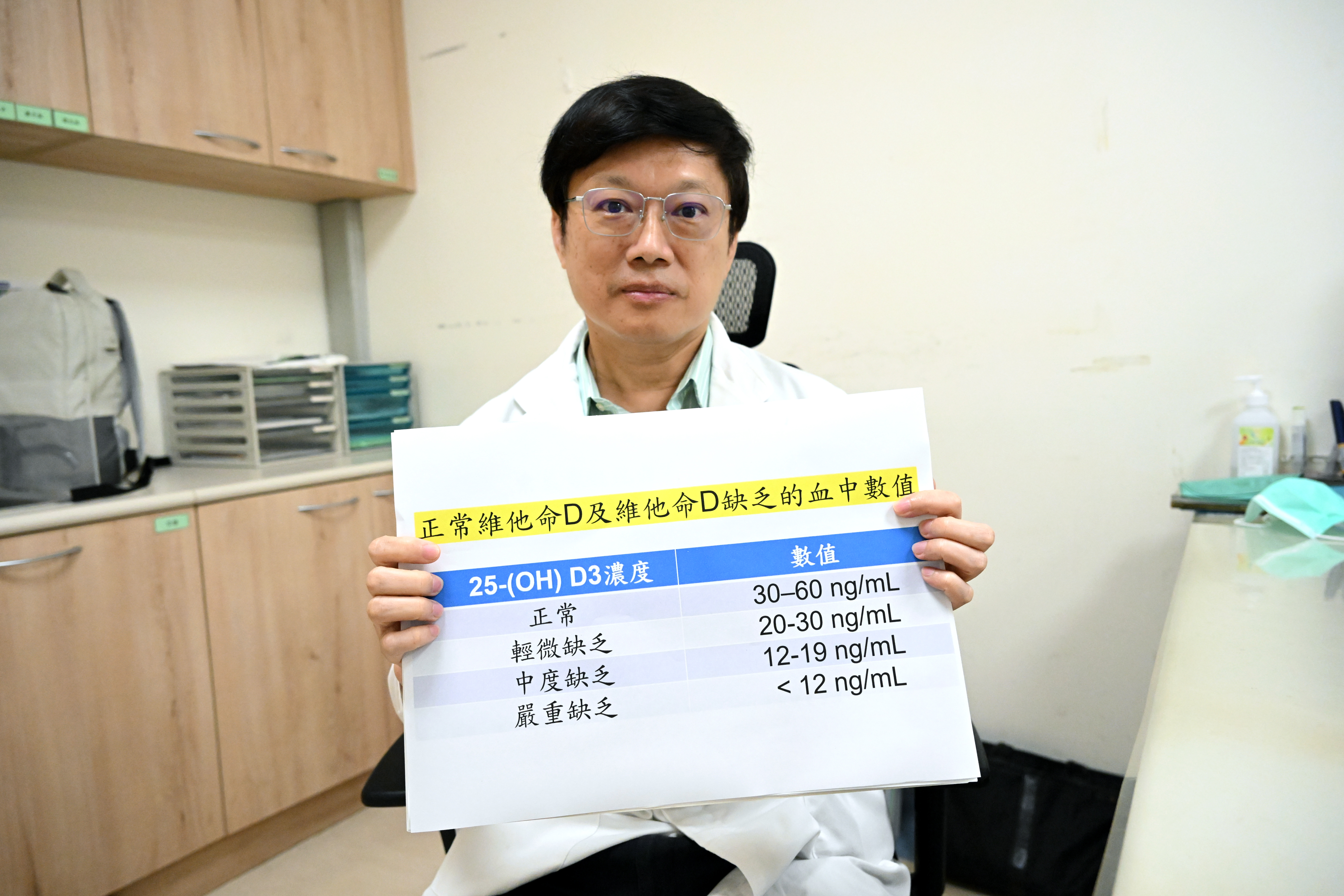 中年大叔全身骨頭痠痛嘆「整組壞了了」 竟是維他命Ｄ缺乏症作祟！