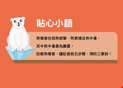 預防熱傷害撇步123 預防熱傷害撇步123