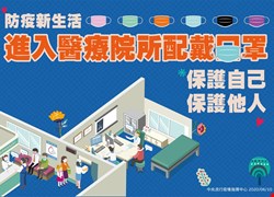 《嚴重特殊傳染性肺炎-防疫專區》 《嚴重特殊傳染性肺炎-防疫專區》