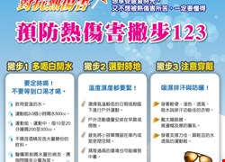 防中暑 3要訣『多喝白開水、保持涼爽、提高警覺』