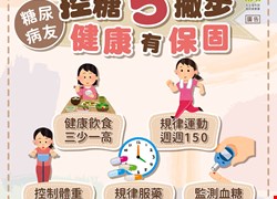 控糖5撇步 健康有保固