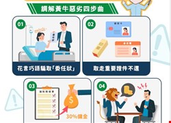 宣導各區調解委員免費協助排解糾紛，切勿聽信調解黃牛之言遭受財產損失。