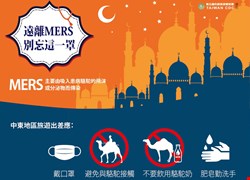 遠離MERS別忘這一罩