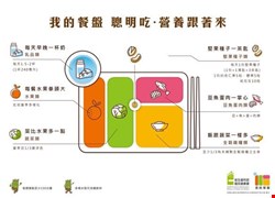 健康吃火鍋