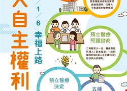 病人自主權利法海報