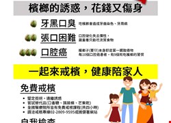 檳友報你知，榔害你得癌