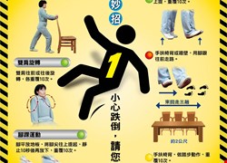 長者防跌海報