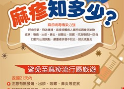 麻疹知多少