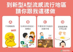 預防新型A型流感請你跟我這樣做