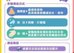 感染腸病毒，一定要在家休息