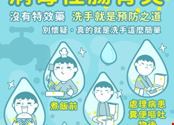 病毒性腸胃炎沒有特效藥 洗手才是預防之道