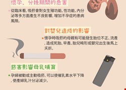 女生吸二手菸的危害