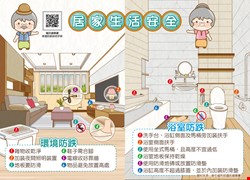 保命防跌