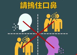 咳嗽和打噴嚏時請摀住口鼻
