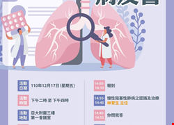 胸腔內科12/17(五)慢性阻塞性肺病及氣喘病友會