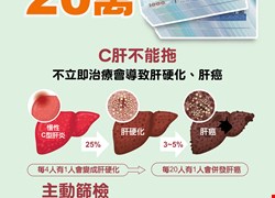 C型肝炎篩檢與防治