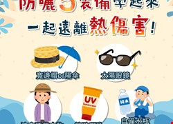 一起遠離熱傷害！