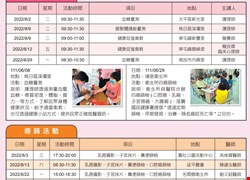 111年8月份社區活動與癌篩活動