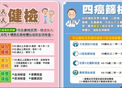 成人老人健檢&四癌篩檢