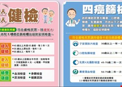 成人老人健檢&四癌篩檢服務