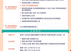 2022公費流感疫苗，本院10/3起開放接種，詳見內文說明。