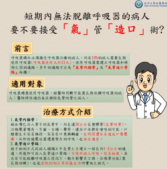 短期內無法脫離呼吸器的病人，要不要接受「氣」管「造口」術?