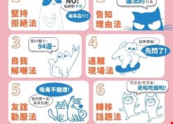 反毒宣導