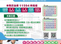 亞大附醫114年07月份門診時刻表公告