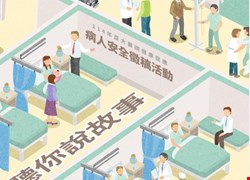 114年病人安全徵稿活動
