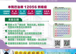 亞大附醫114年11月份門診時刻表公告