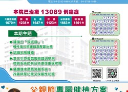 亞大附醫115年7月份門診時刻表公告